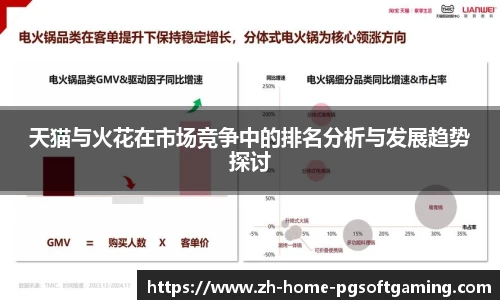 关键词2