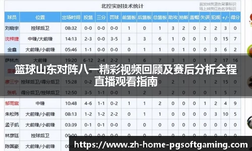 关键词2