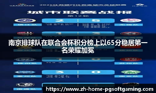 关键词4