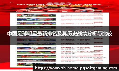 中国足球明星最新排名及其历史战绩分析与比较